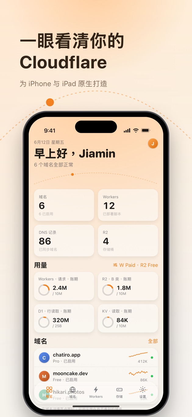 概览