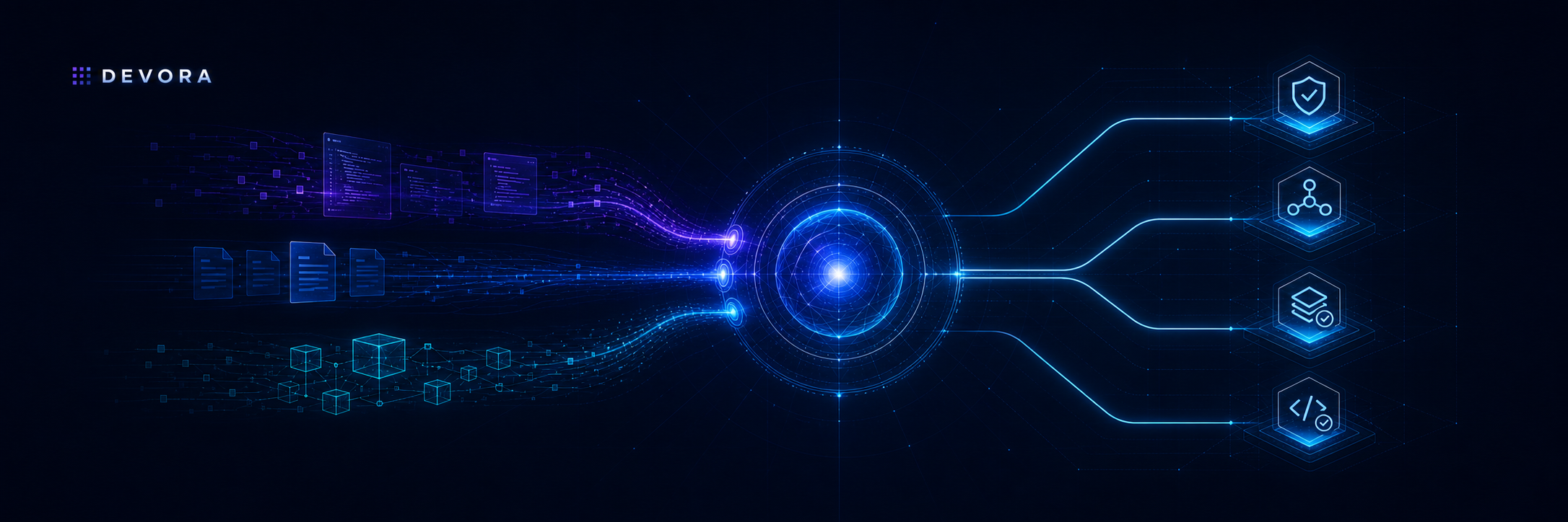 Devora — project context and engineering control plane for AI coding agents