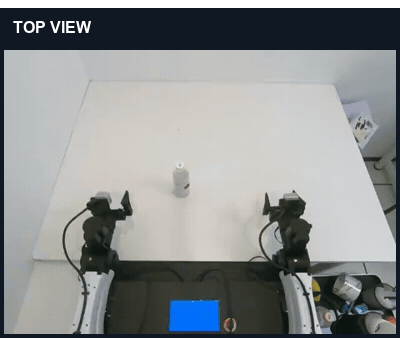 Robot unscrewing a bottle cap