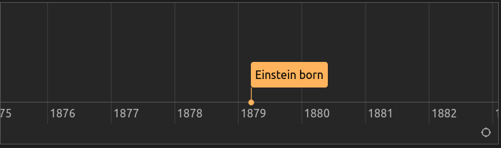 single date event example