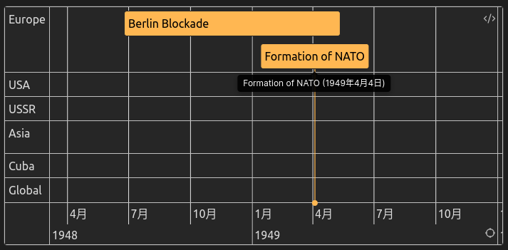 localization example - tooltip