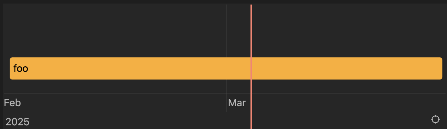 notday without flag example