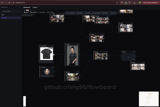 Flowboard end-to-end walkthrough