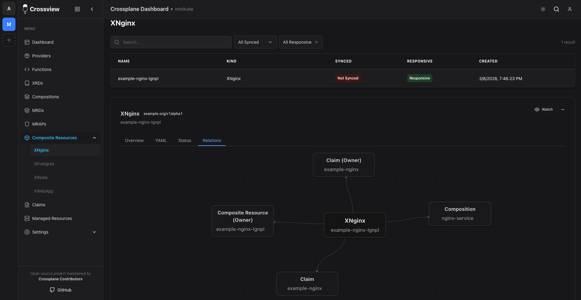 Crossview Dashboard
