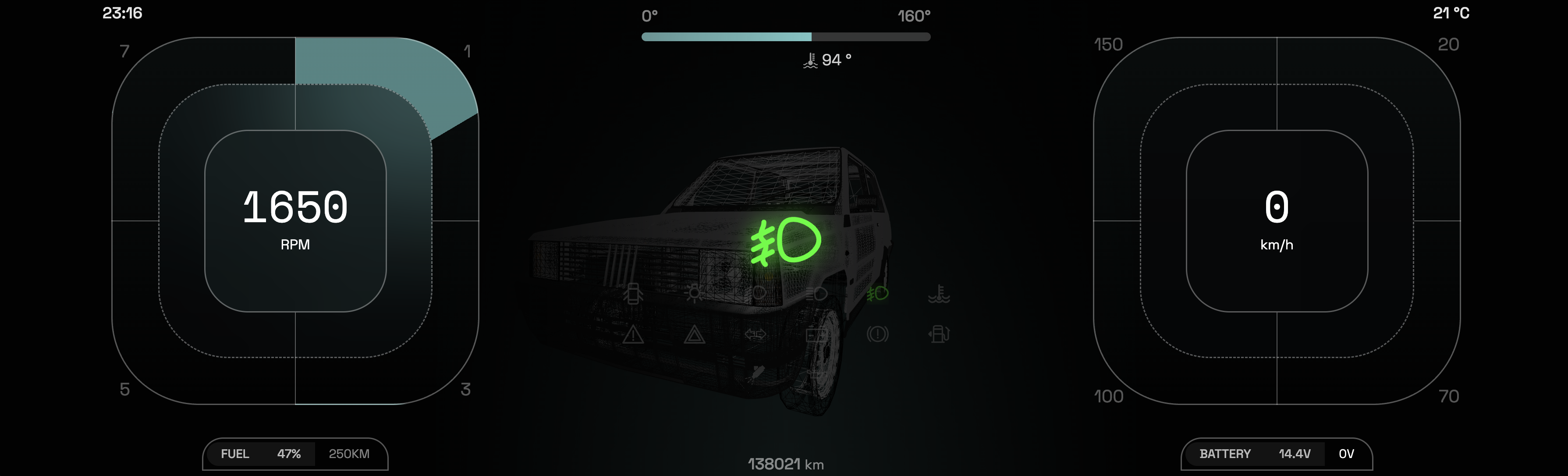 Dashboard principale