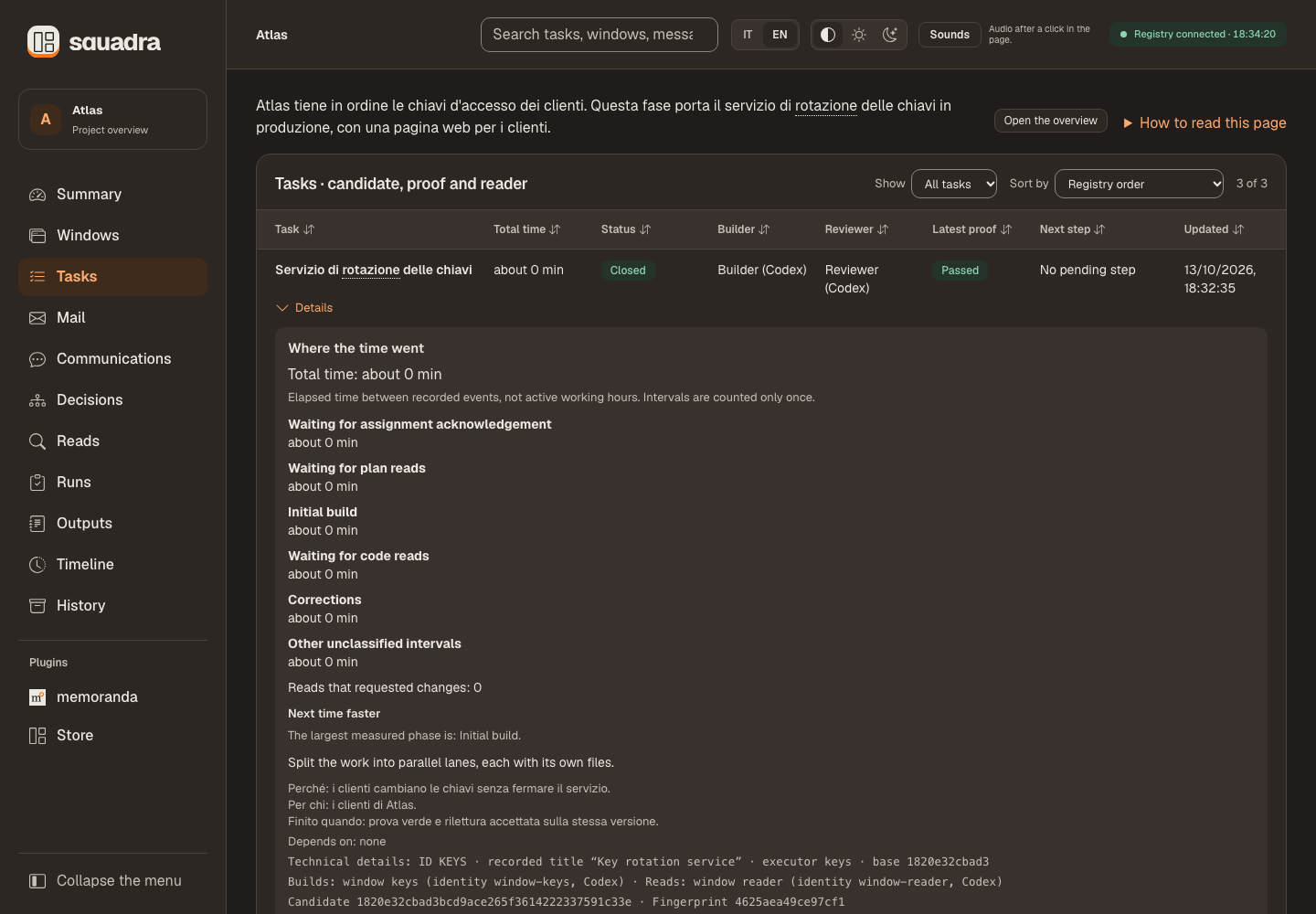 The Tasks view with proof, read and linked documents