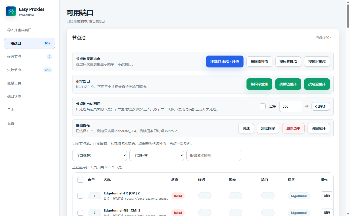 Available proxy ports