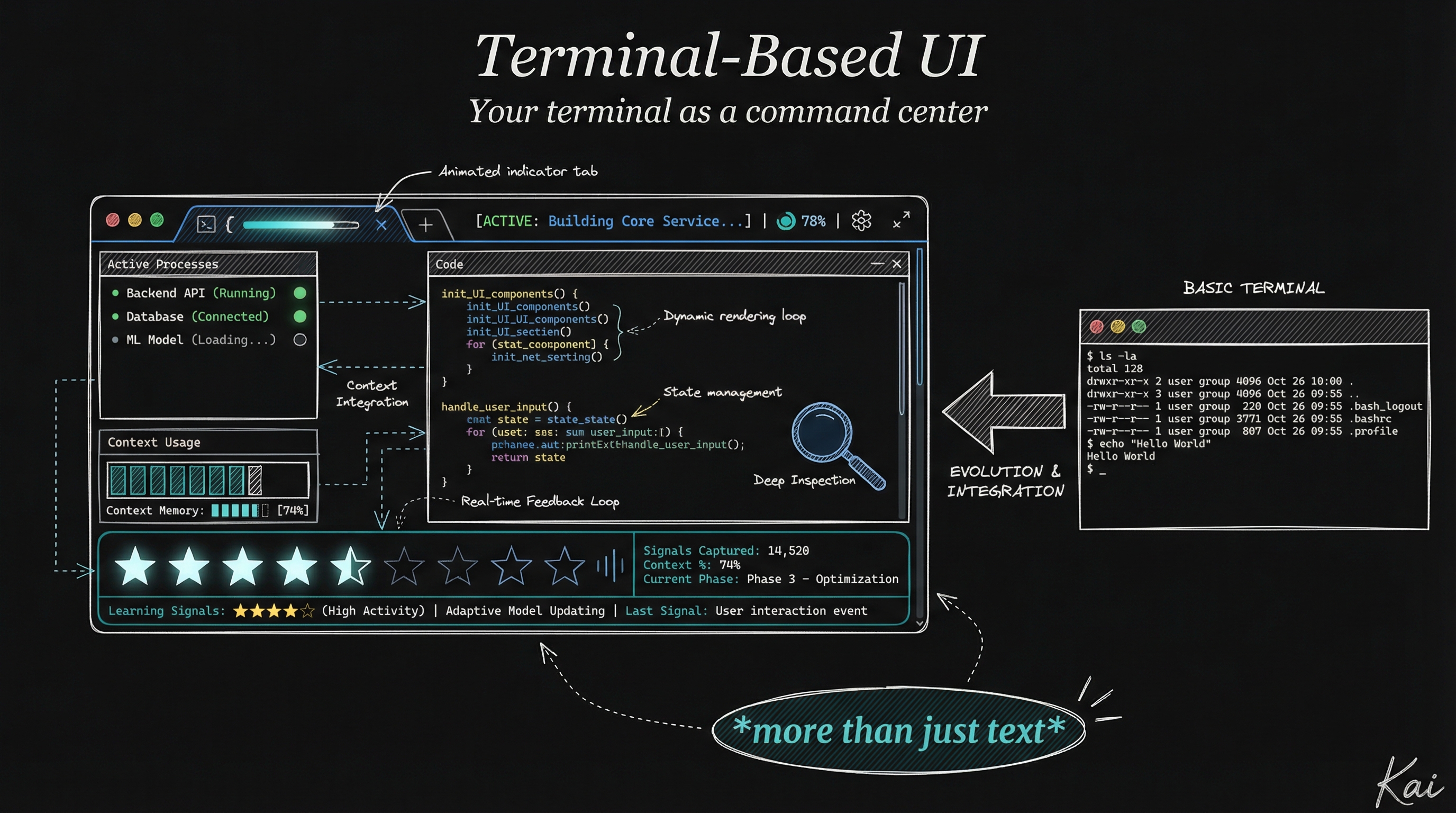 Terminal-Based UI