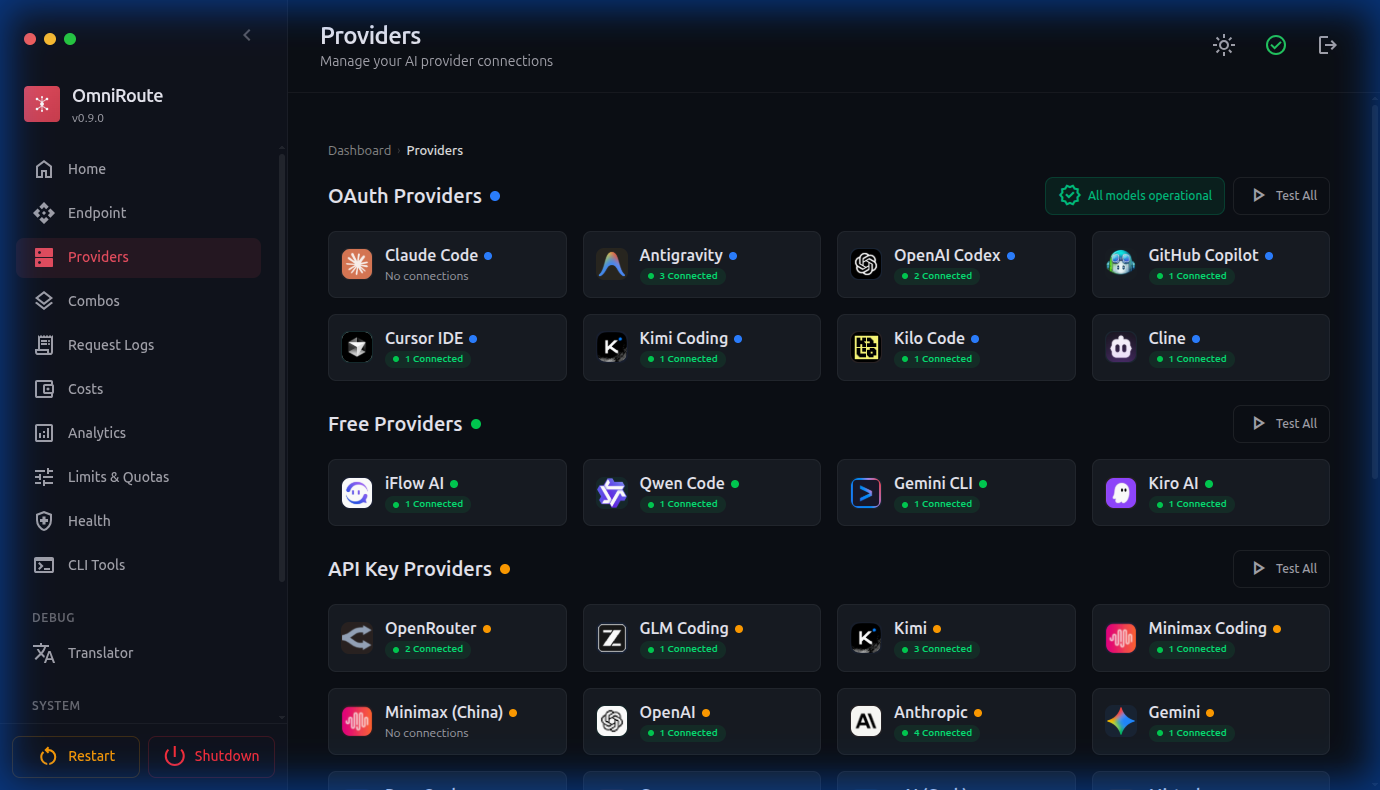 Providers
