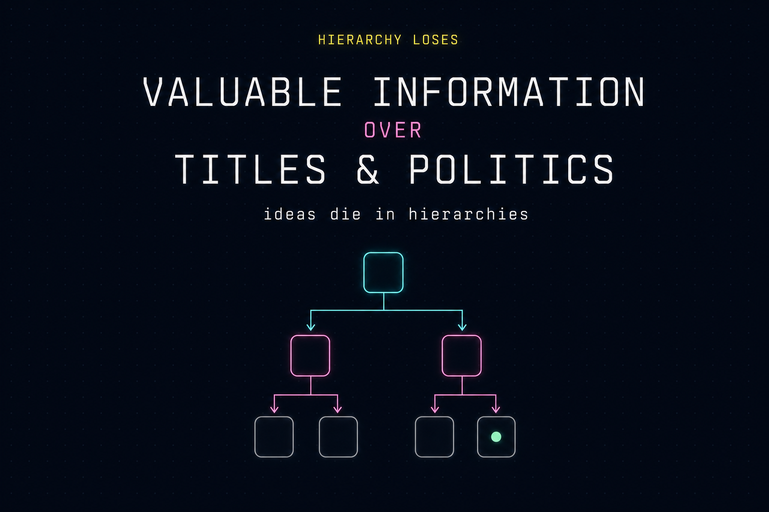 Hierarchy loses — valuable information over titles and politics — ideas die in hierarchies