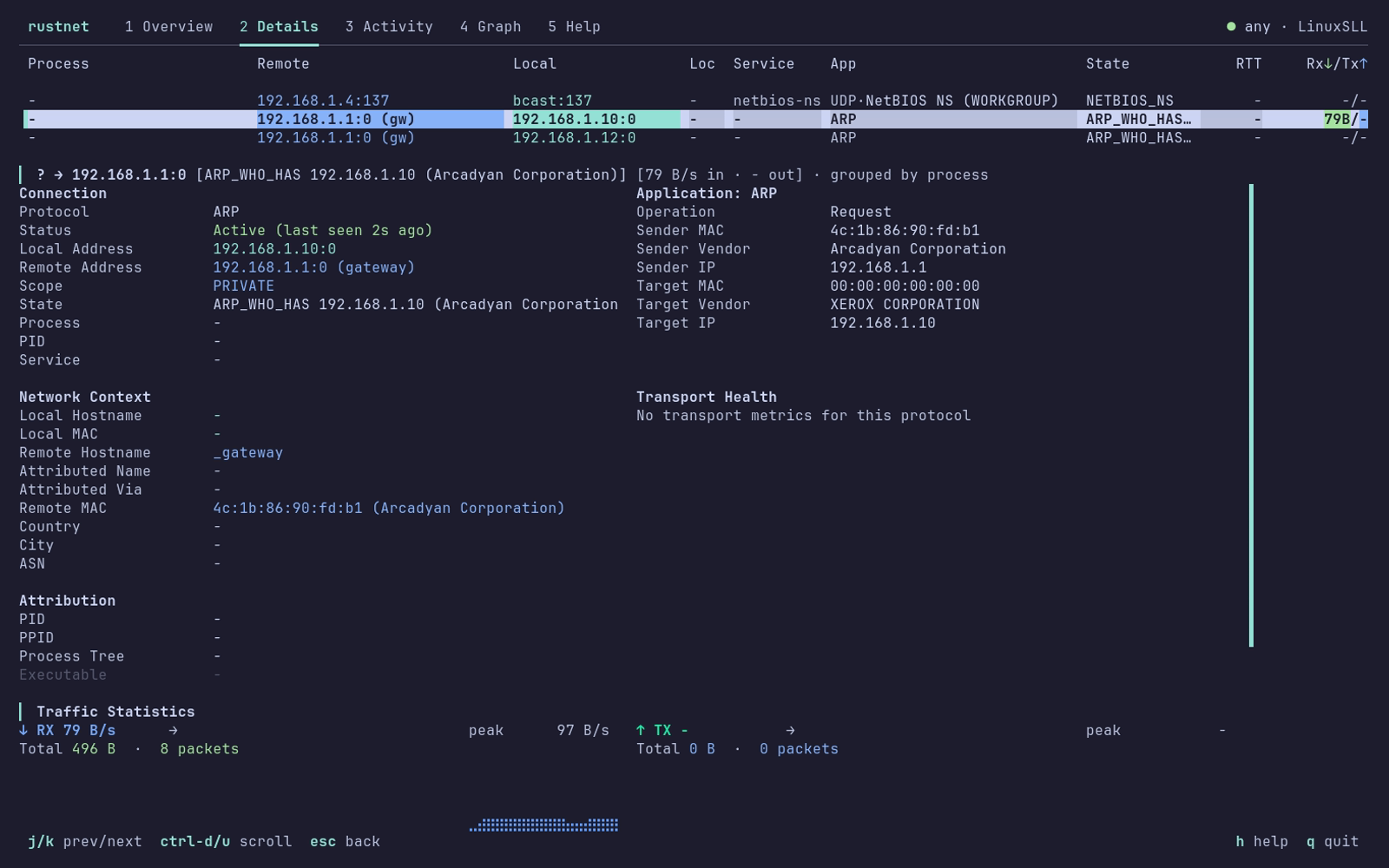 RustNet Details