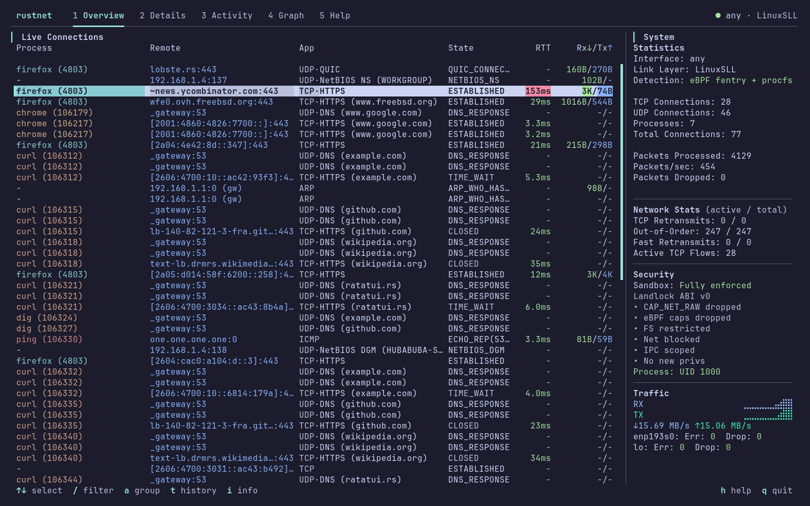 RustNet Overview