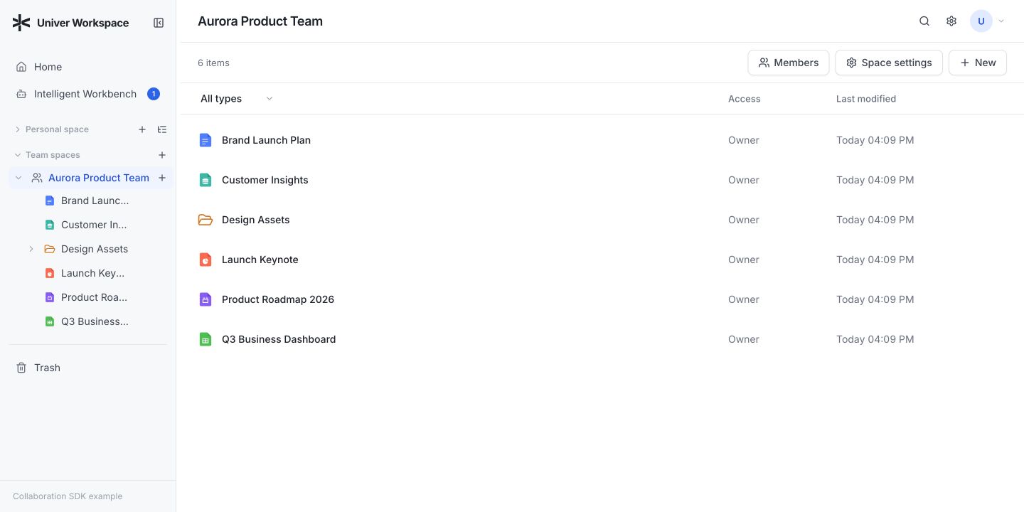 Univer Workspace showing an English team space with Sheet, Board, Doc, Slide, Base, and folder examples
