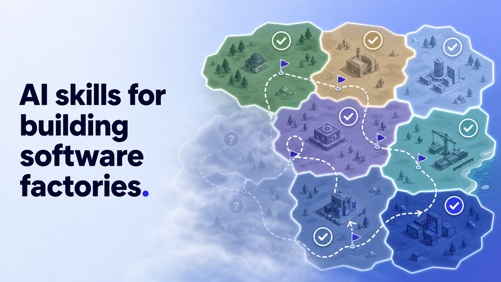 AI skills for building software factories
