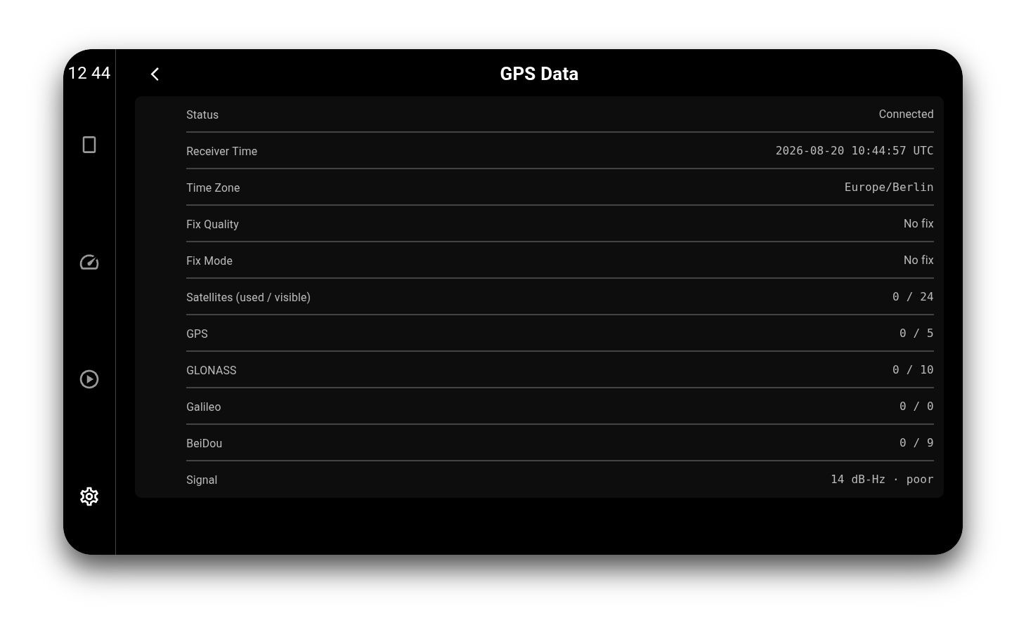 GPS data info