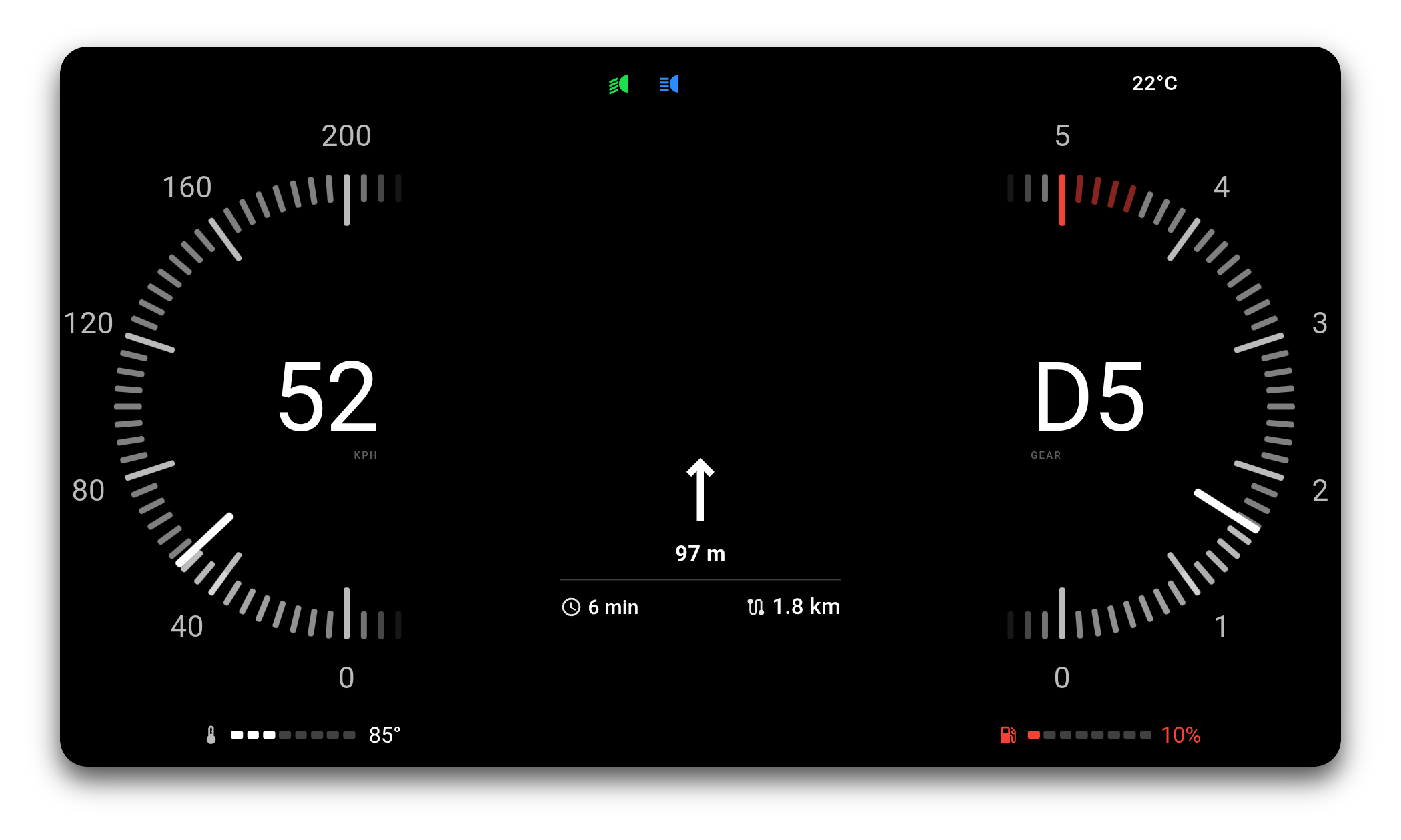 Telemetry Dashboard