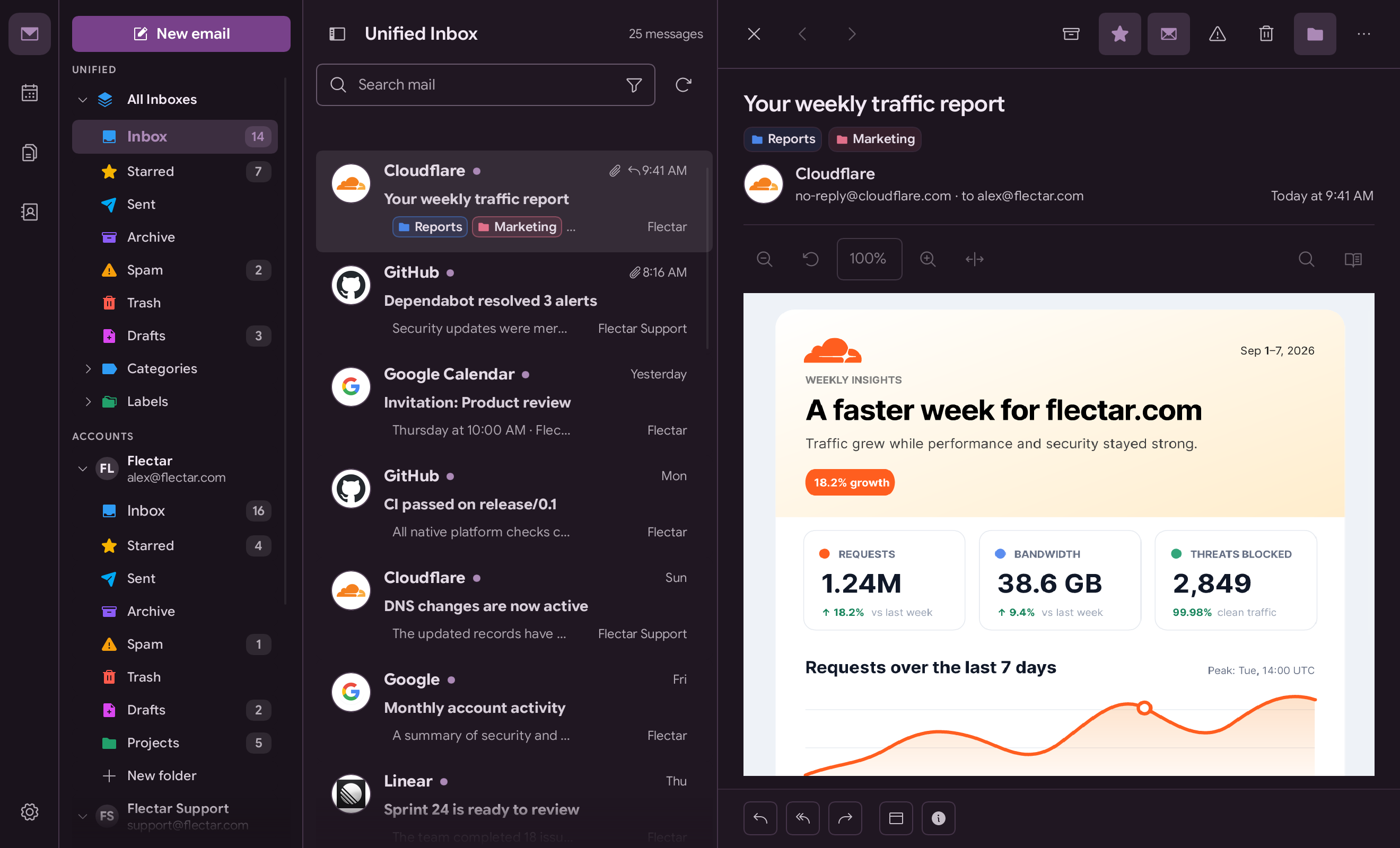 Flectar Mail purple palette in dark mode