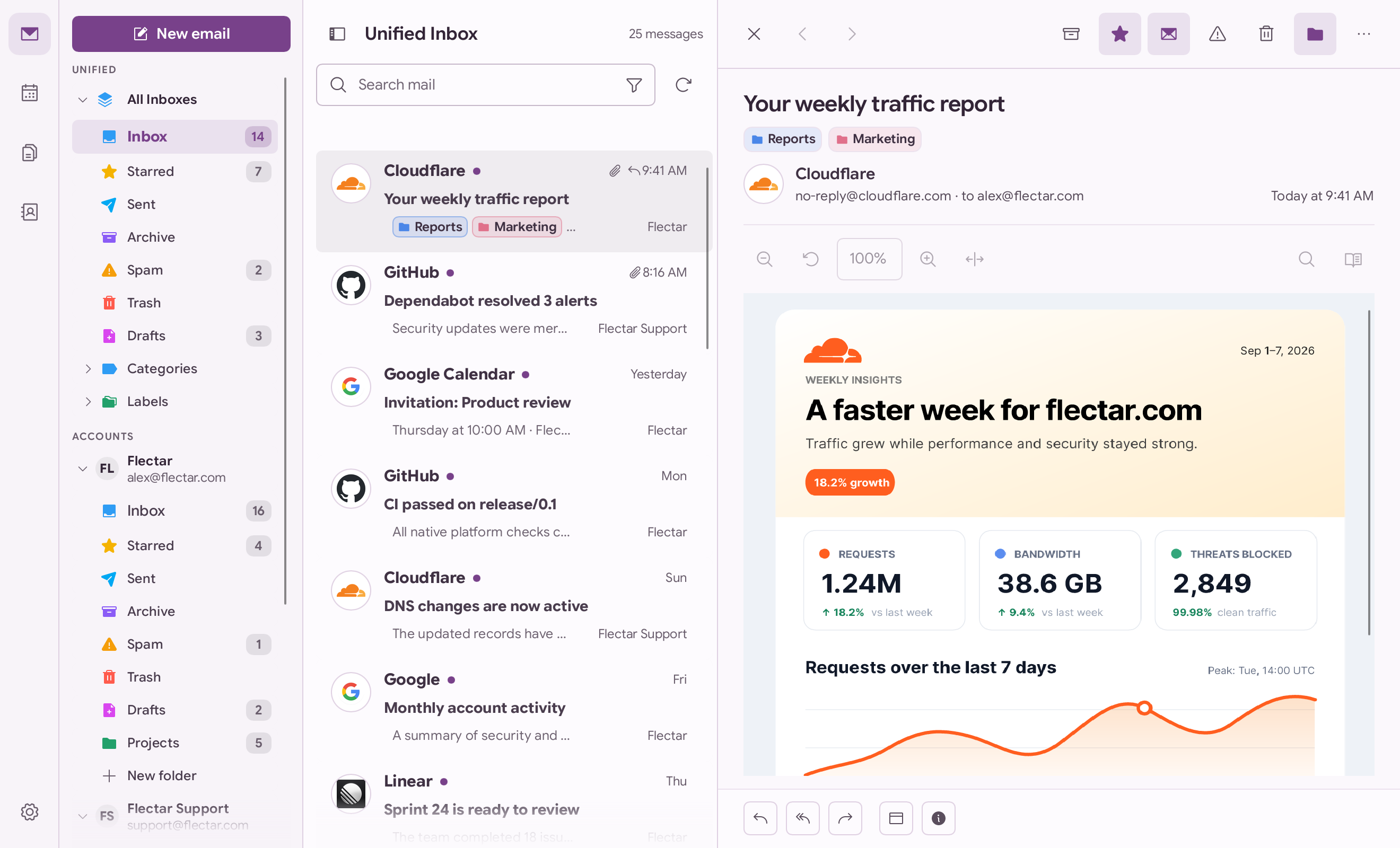 Flectar Mail purple palette in light mode