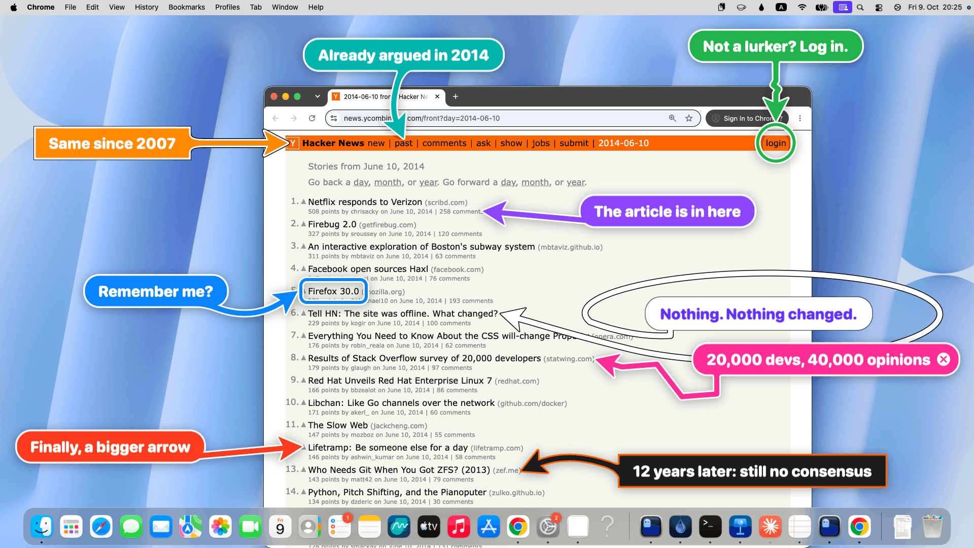 A real macOS desktop, Hacker News of 2014-06-10 in Chrome, nine bigarrow arrows in nine colours from every side: same since 2007, already argued in 2014, not a lurker? log in, the article is in here, remember me? (Firefox 30), nothing. nothing changed. (a spiral, going round in circles), 20,000 devs 40,000 opinions, finally a bigger arrow, 12 years later: still no consensus