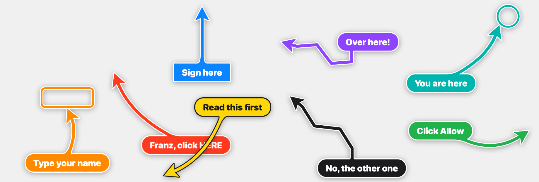 Big arrows with signs: click here, sign here, over here, you are here, type your name, read this first, no the other one, click Allow