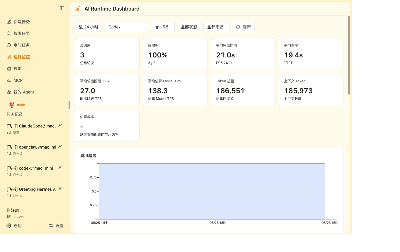 WeSight runtime dashboard