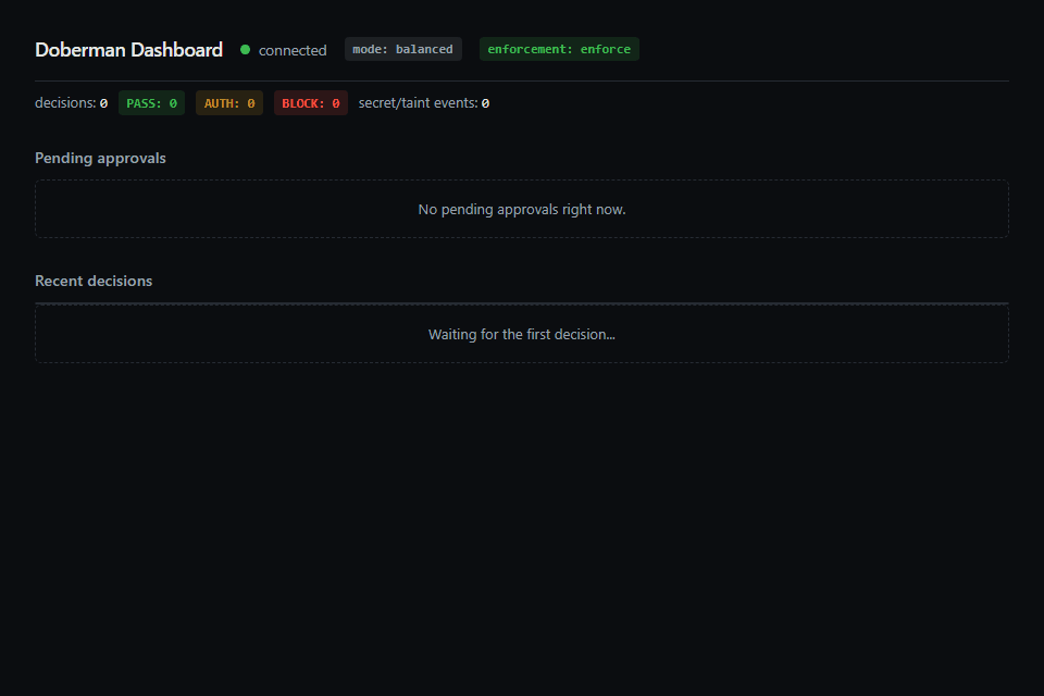 The doberman demo attack reel against the live dashboard: a secret exfiltration, a destructive rm -rf, a protected-branch force push, a smuggled-token egress and a .env read are blocked in the live feed, then a human denies a high-risk SSH-trust-file write from the pending-approvals queue