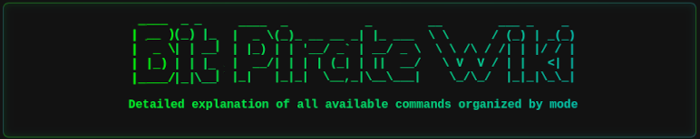 Banner of the ESP32 Bit Pirate Wiki page
