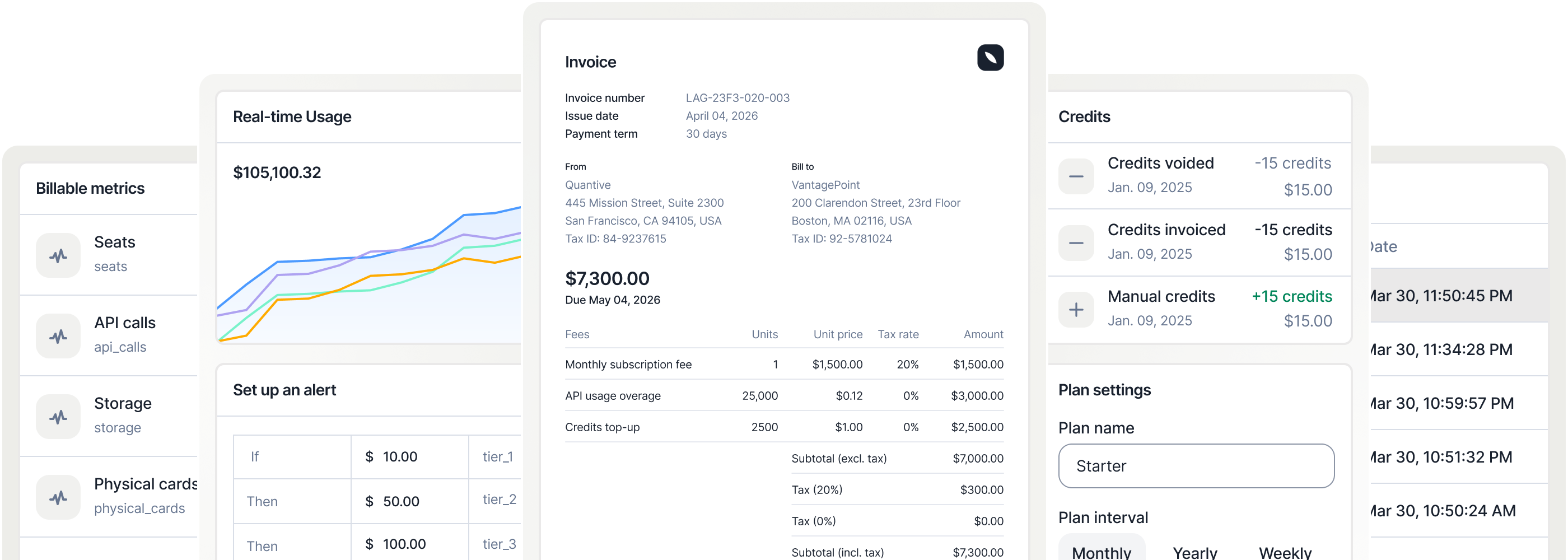 Lago product interfaces for billable metrics, real-time usage, alerts, invoices, credits, and pricing