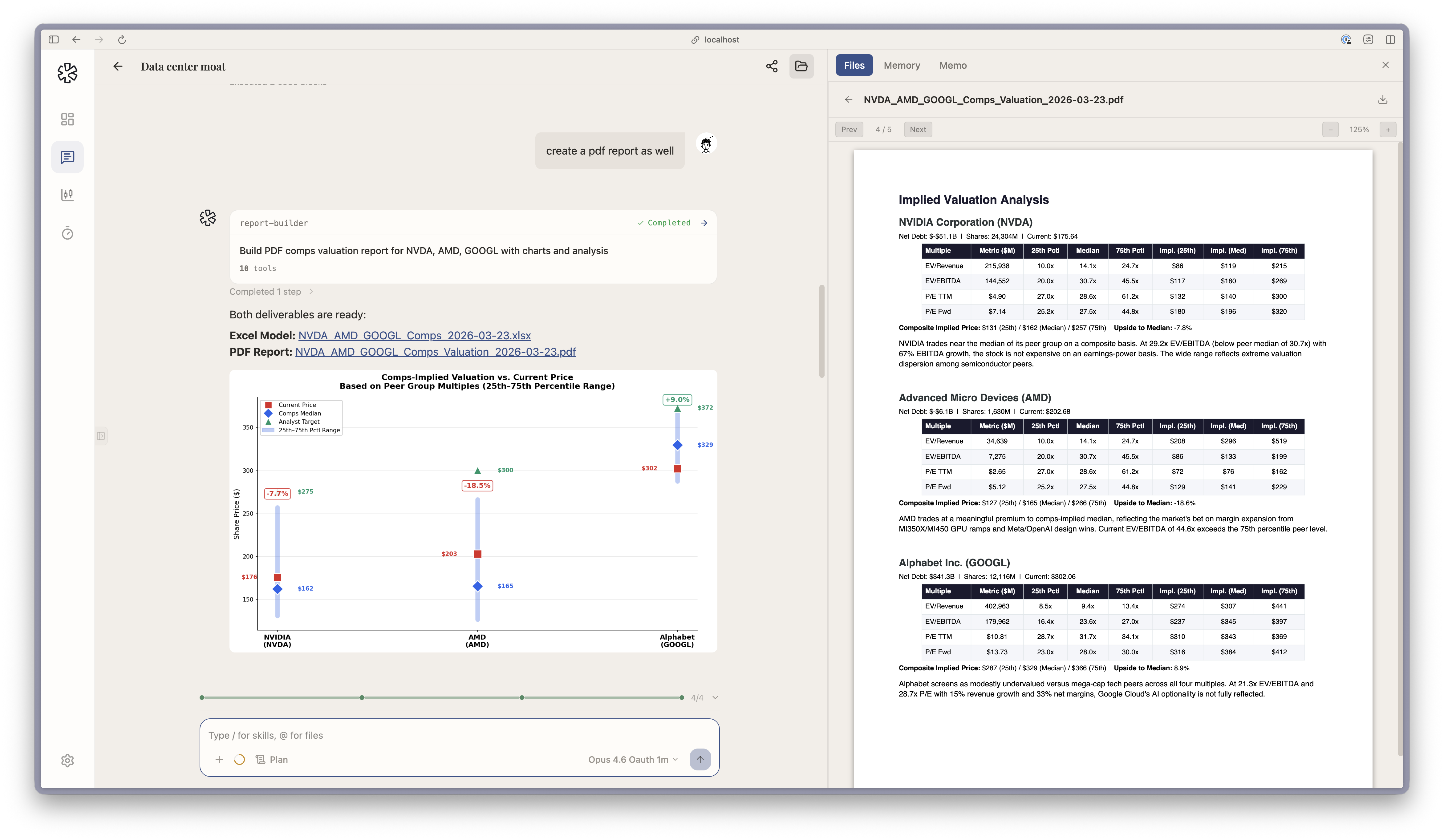 Comps Analysis skill delivering an Excel model and PDF valuation report with implied price ranges for NVDA, AMD, and GOOGL