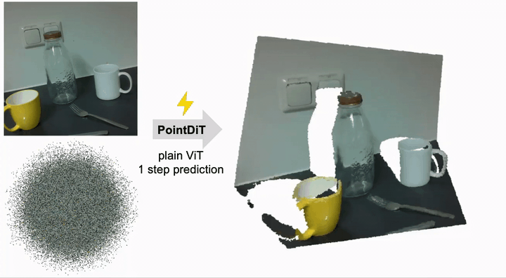 PointDiT teaser
