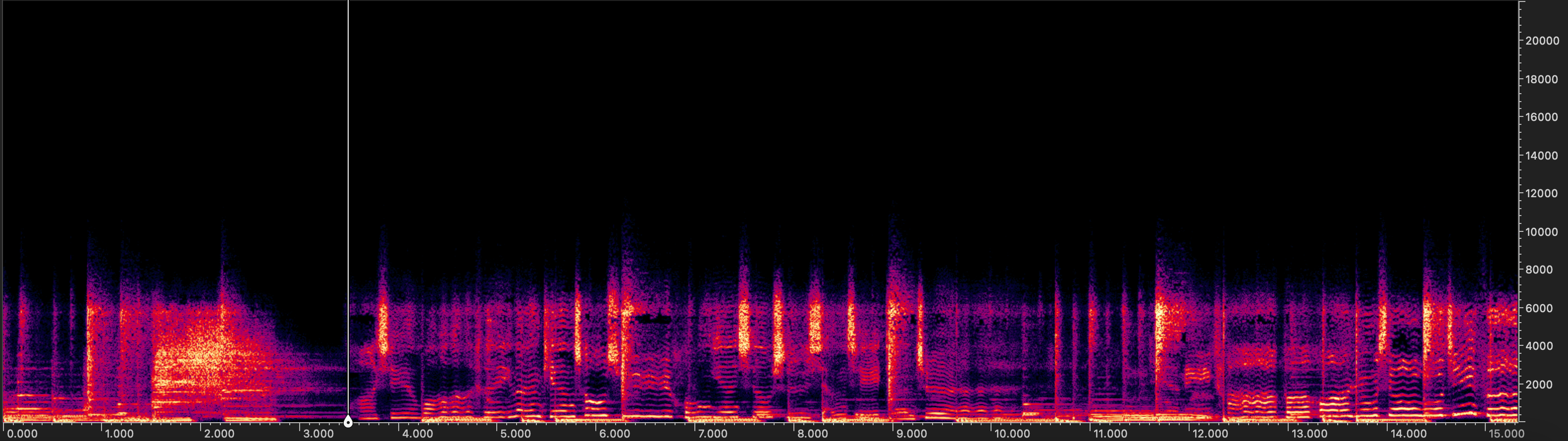 Low-Pass Filtered Audio