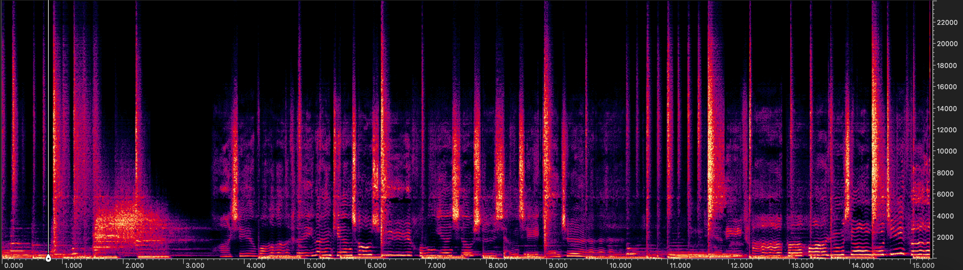 AudioSR Output on Low-Pass