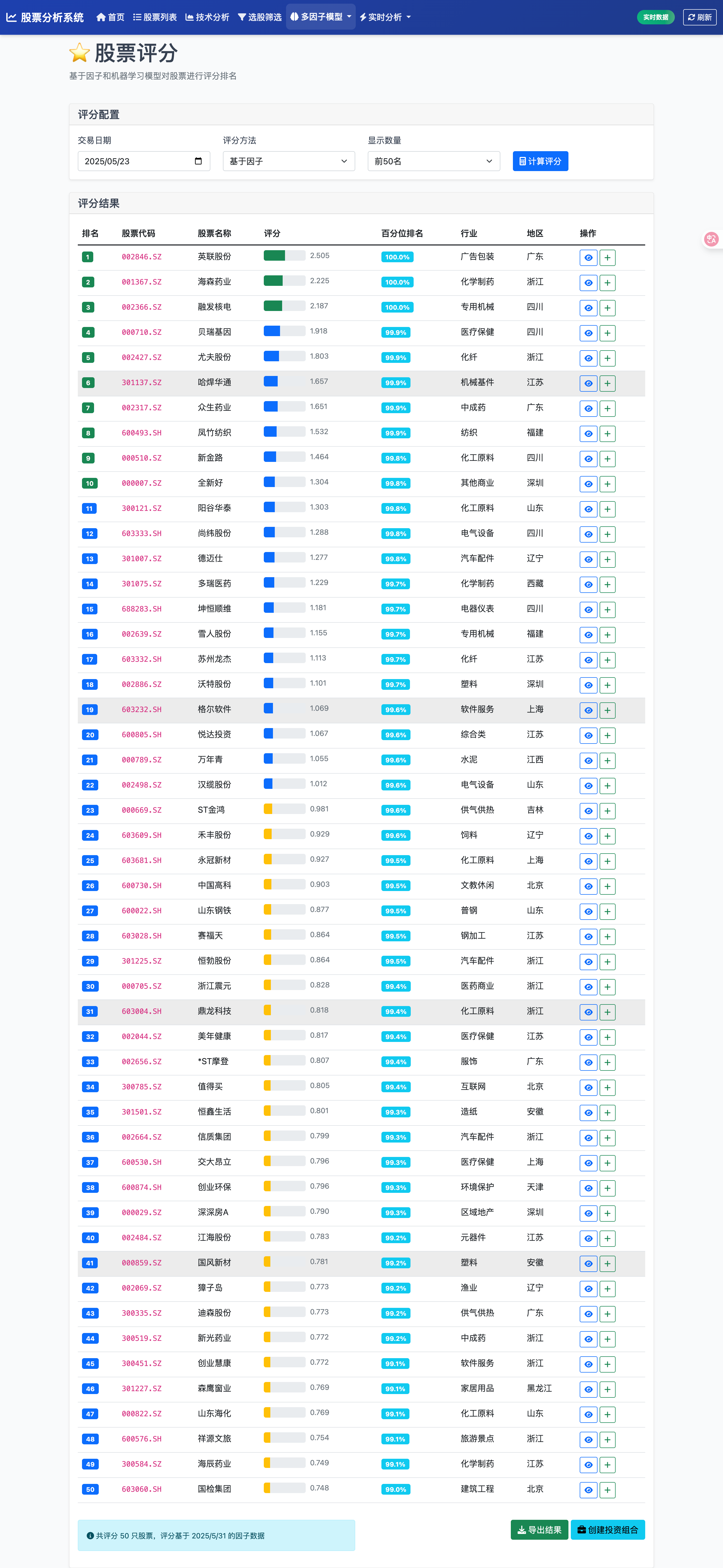 选股结果