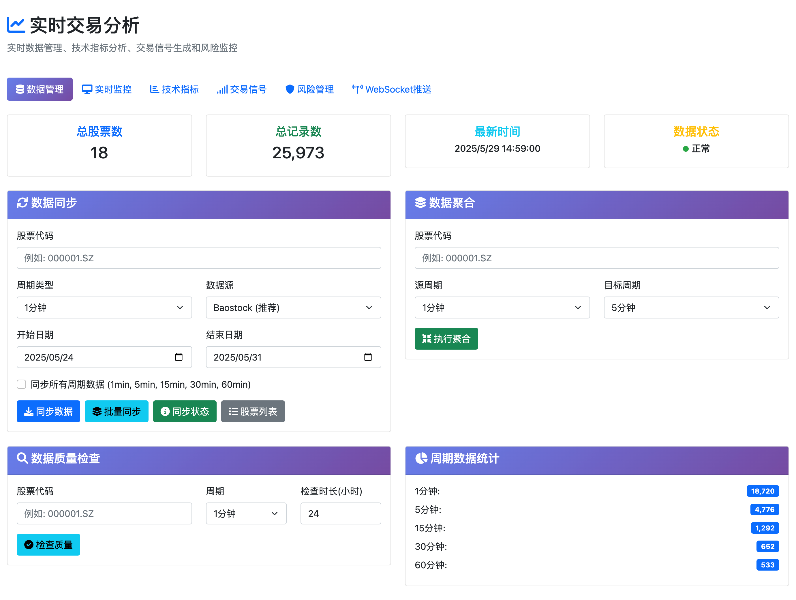 分析报告界面