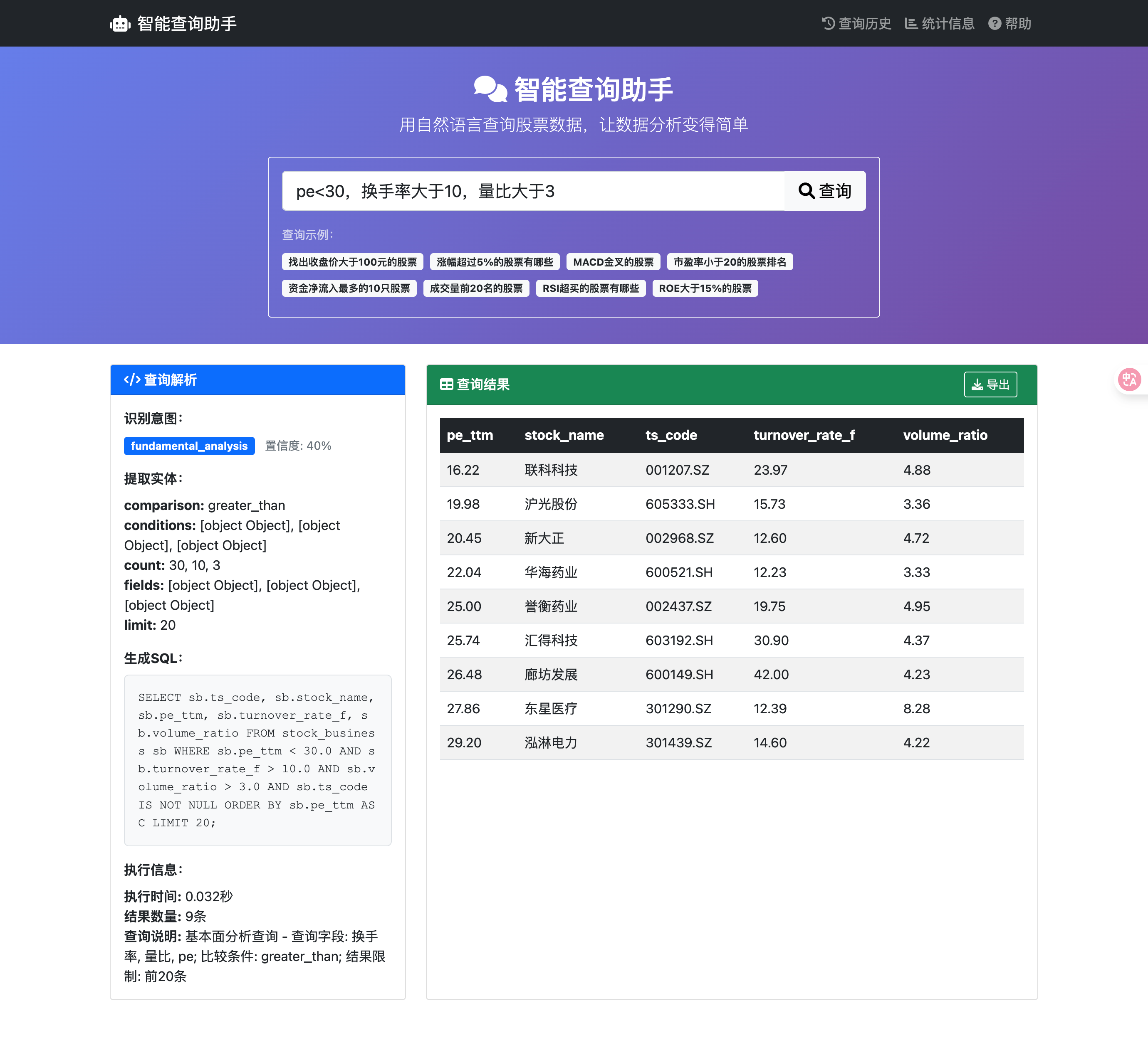 回测验证界面