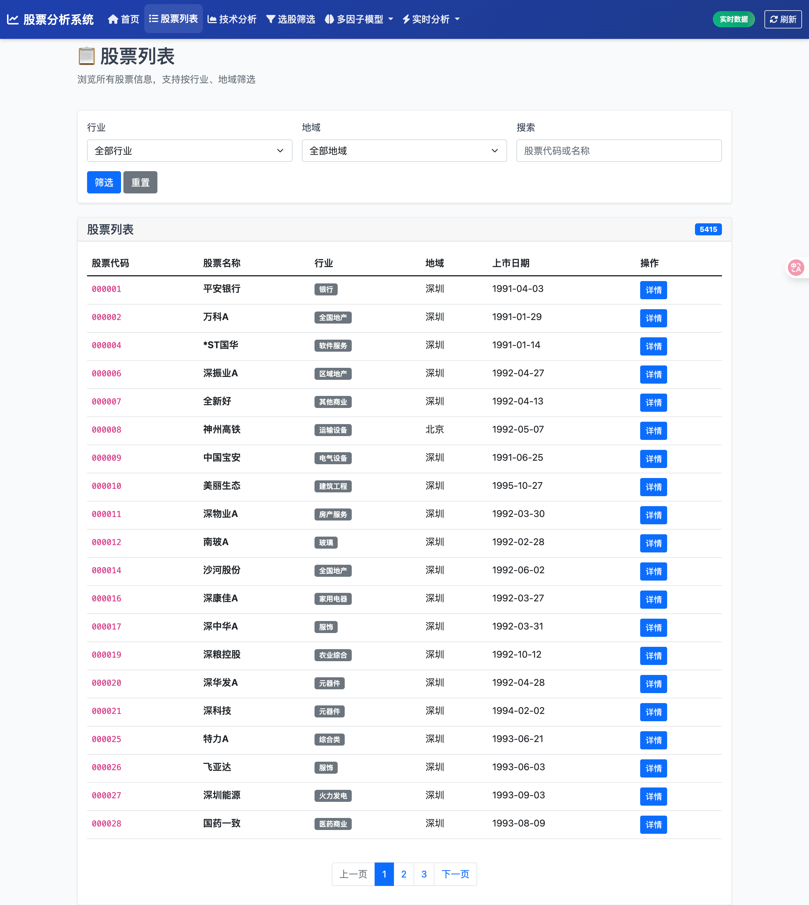 系统功能概览