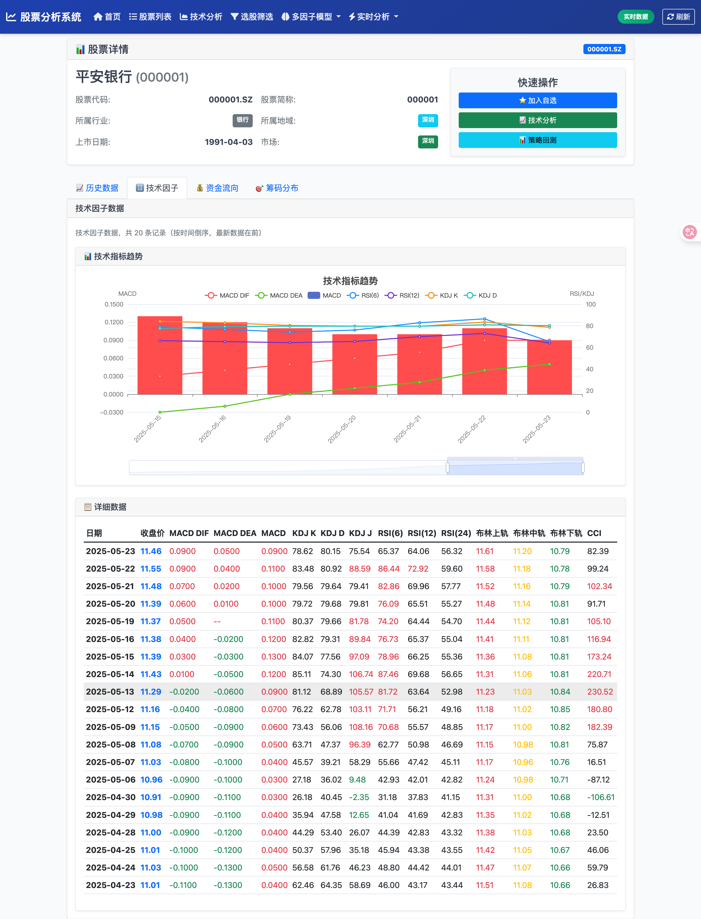 系统启动选项