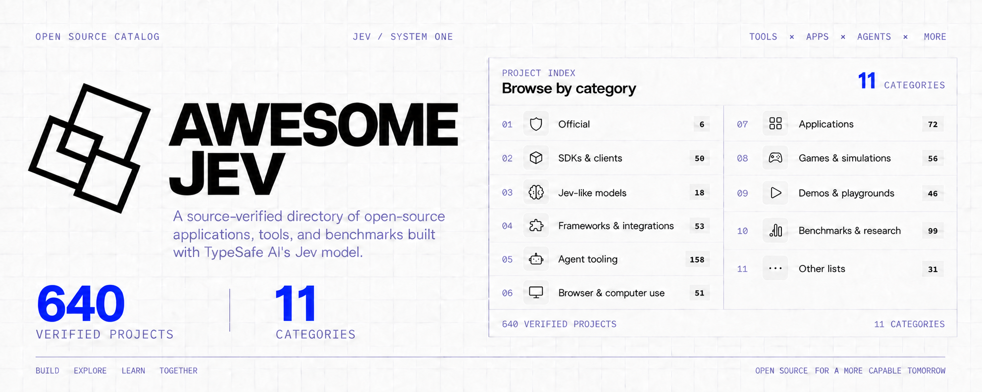 Awesome Jev — 640 verified open-source projects across 11 categories