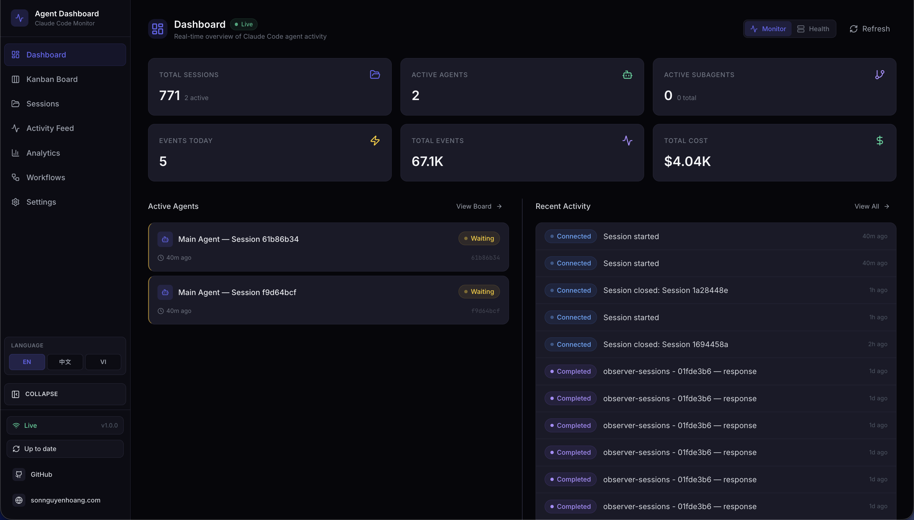 Dashboard Overview