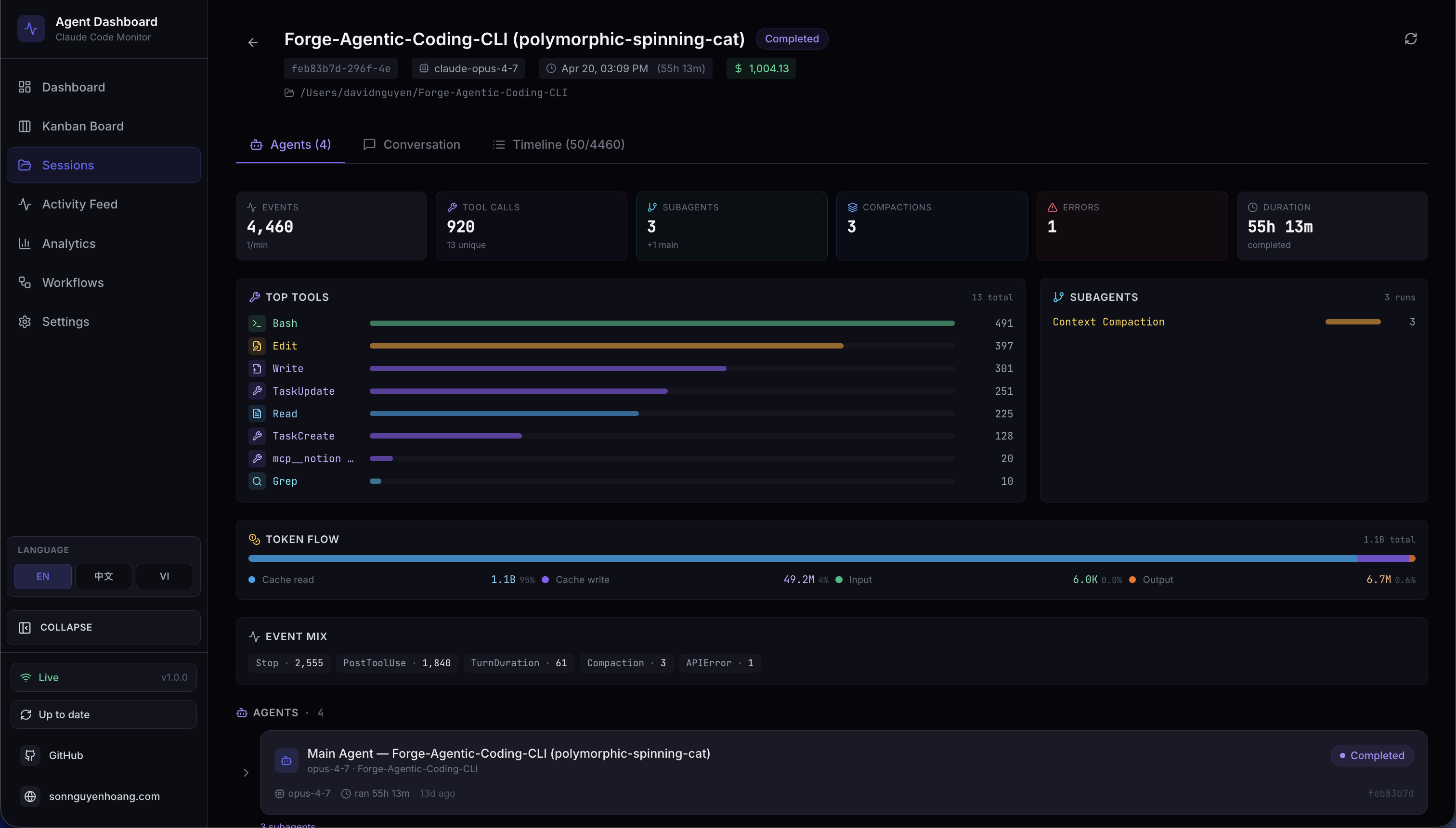 Session Detail — Agents tab