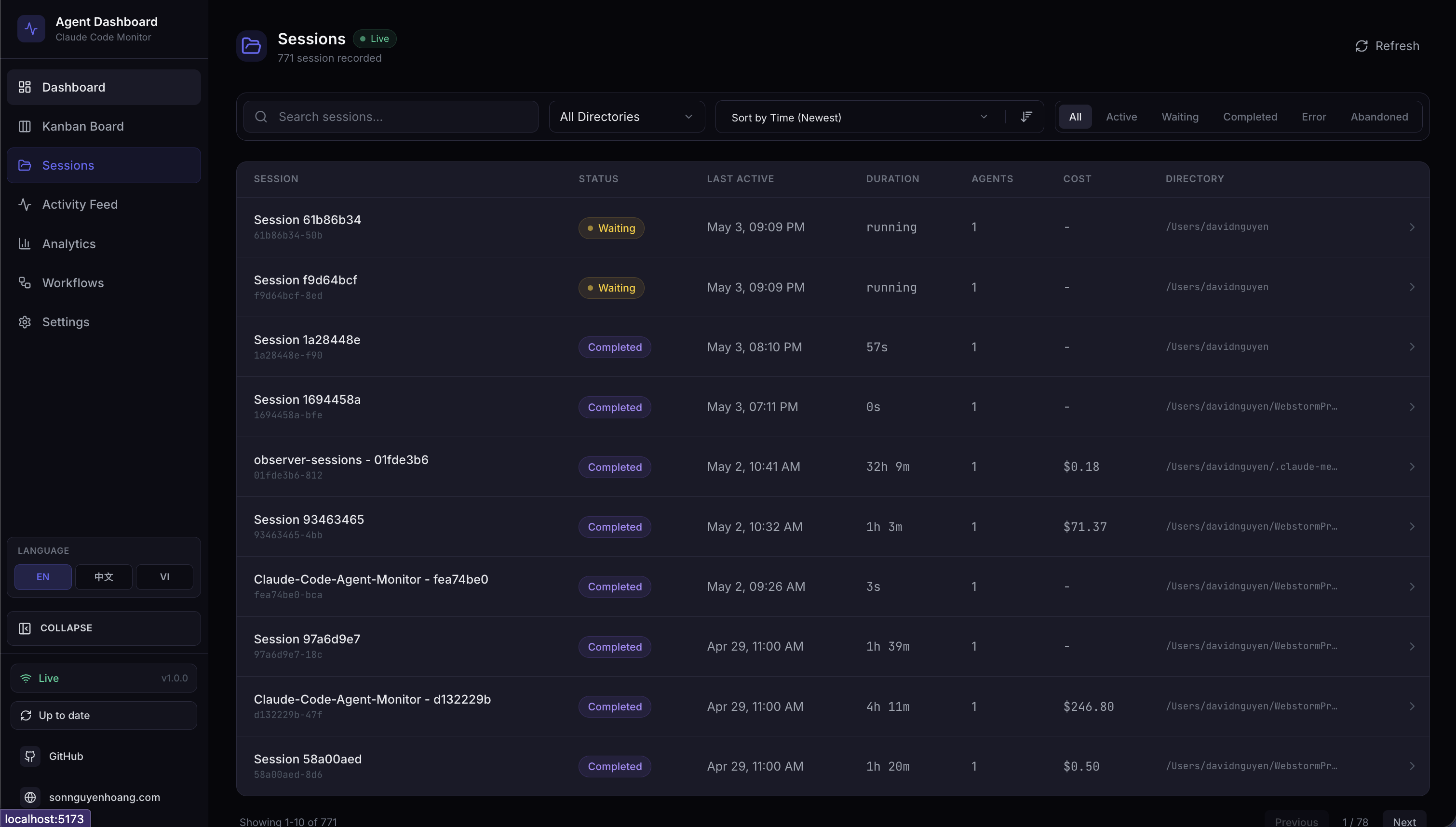 Sessions Overview