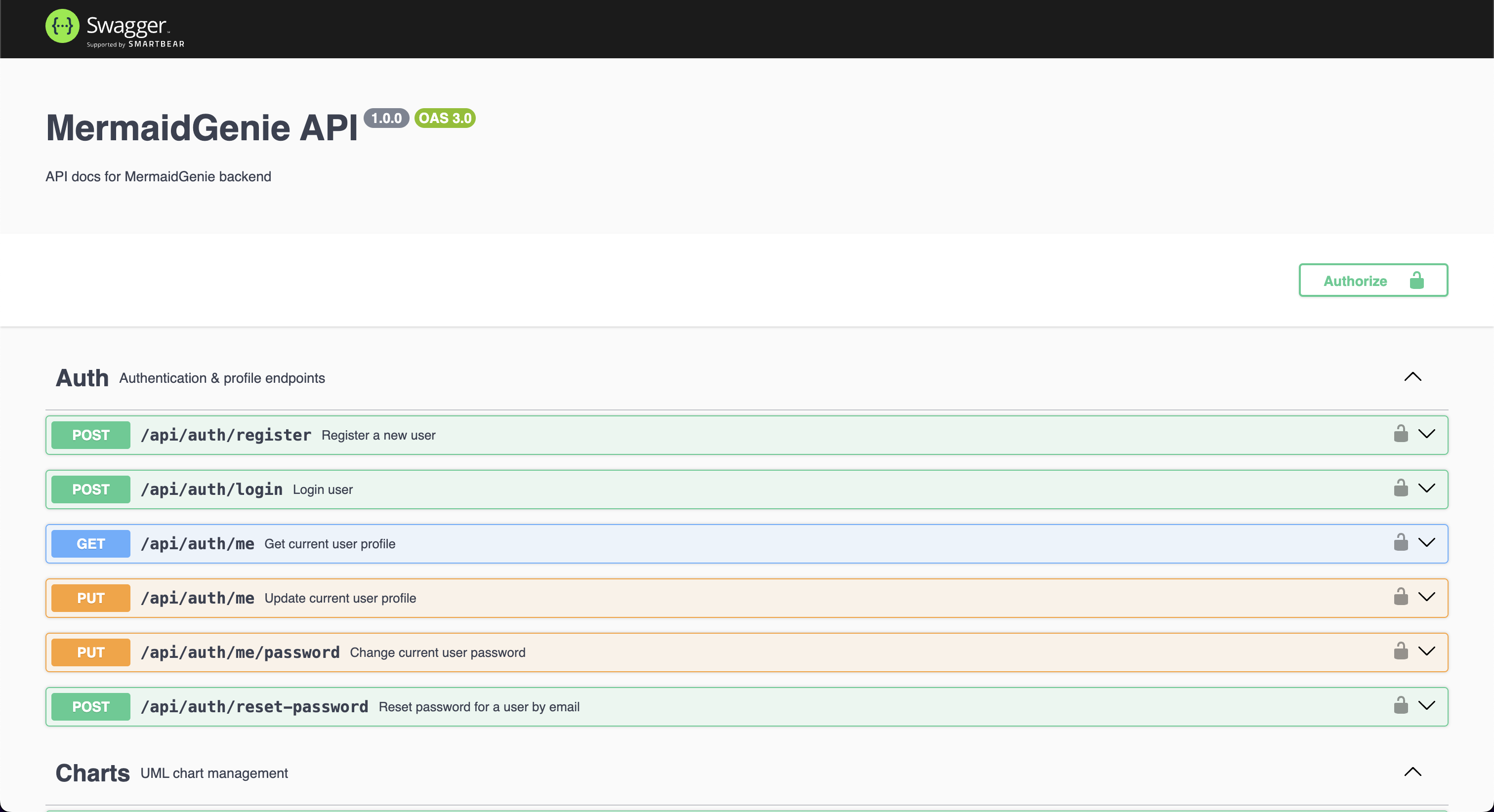 API Docs