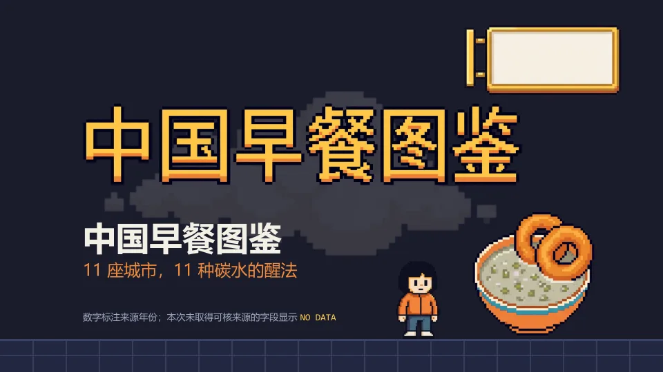 Pixel art — Chinese breakfast atlas