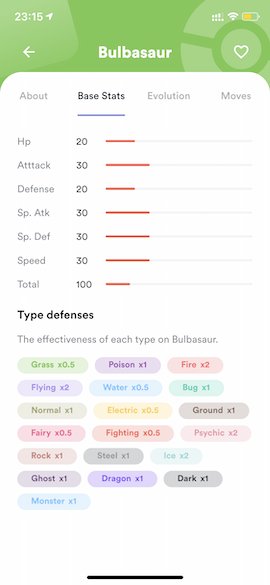 Pokemon Info - Base Stats (Expanded)