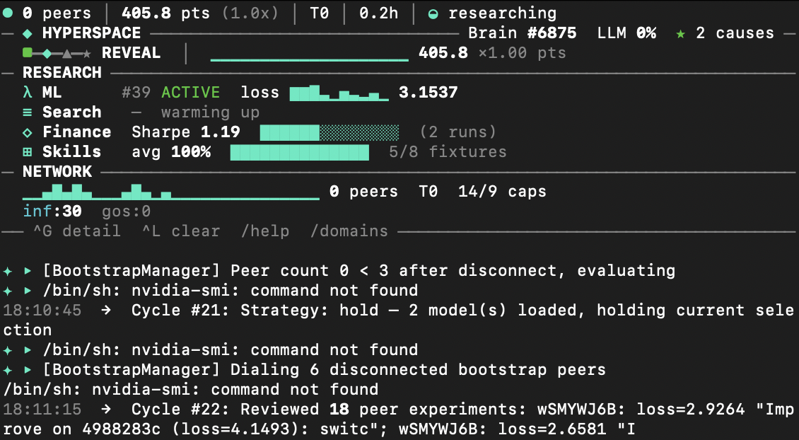 Hyperspace CLI — Autonomous Research Dashboard