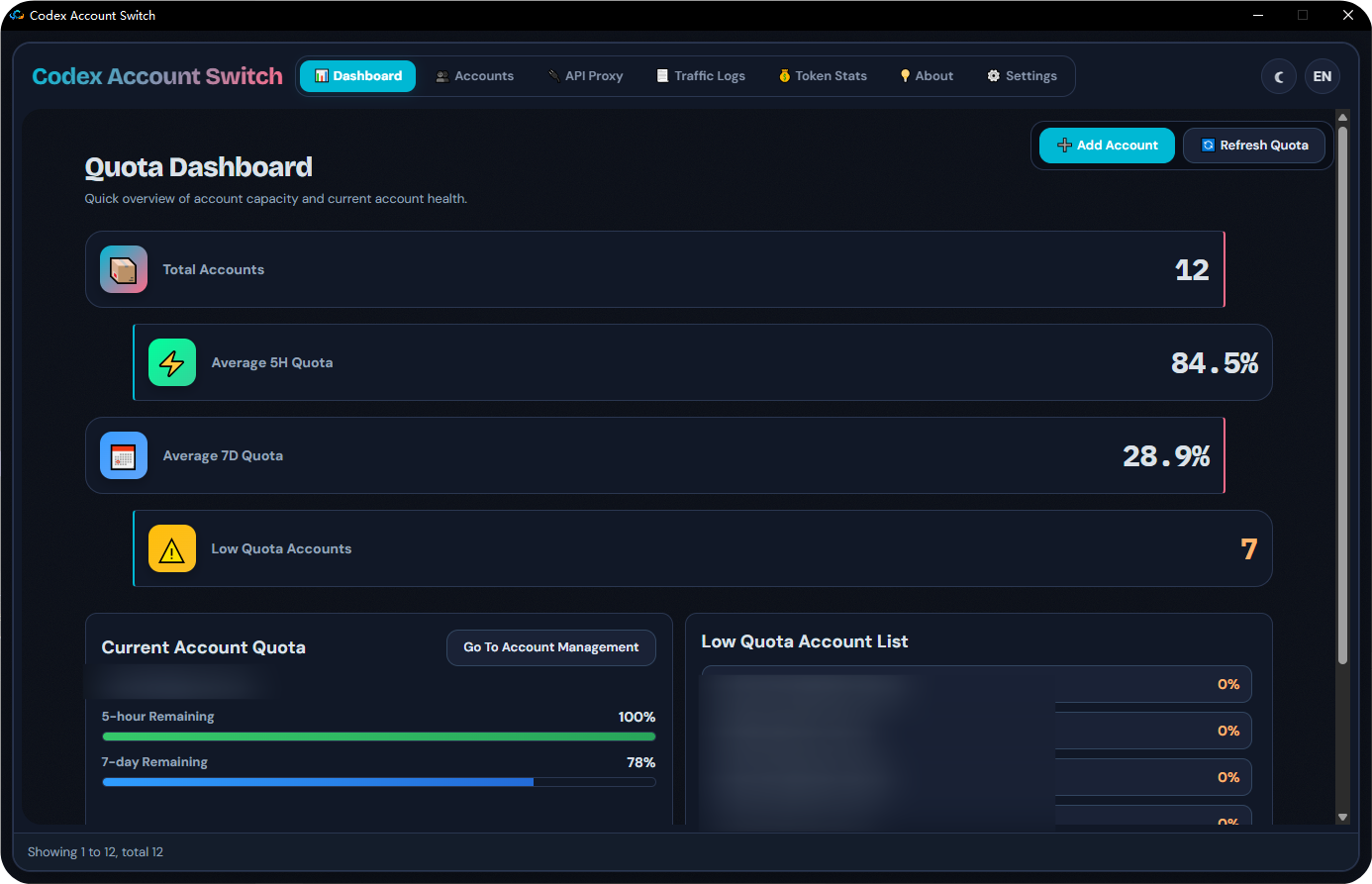 Dashboard
