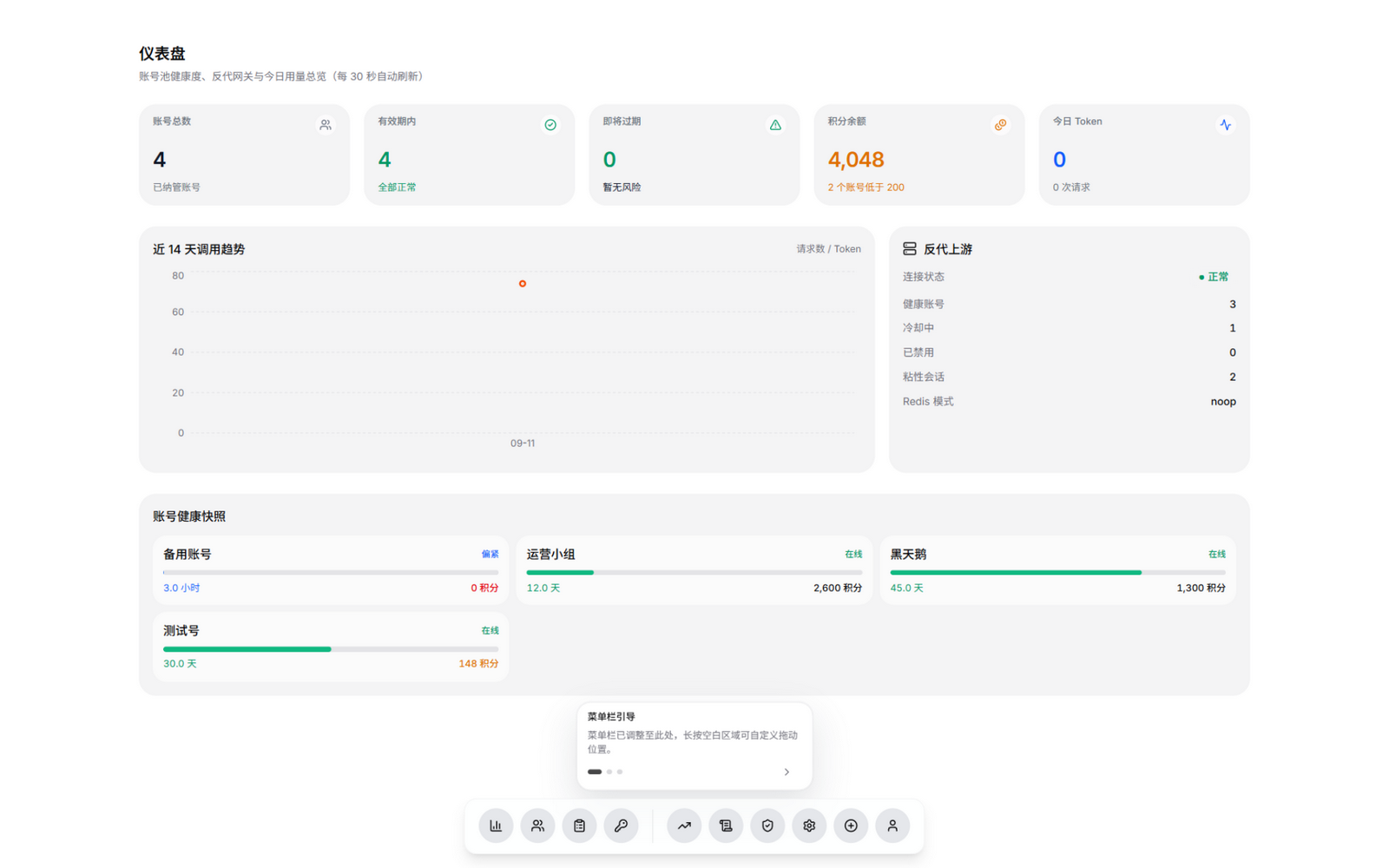 WorkBuddy Manager 仪表盘