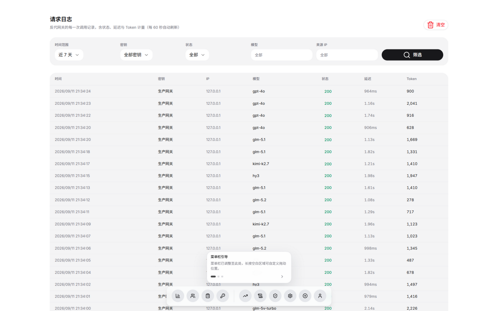 请求日志