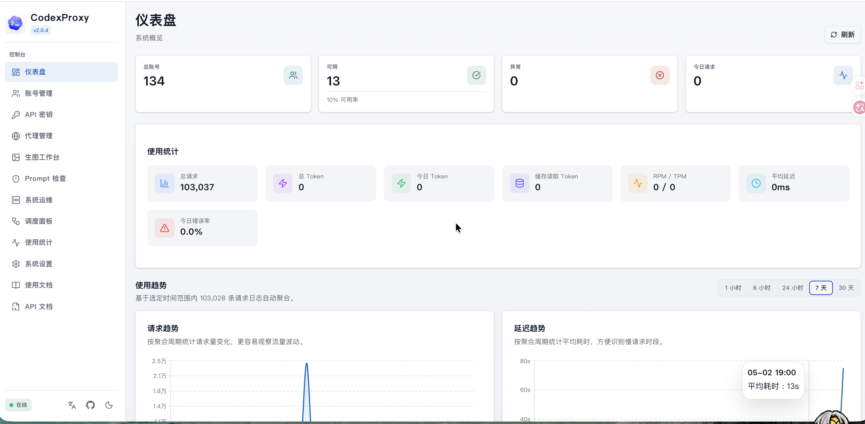 CodexProxy Dashboard