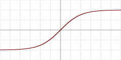 Hyperbolic tangent HC²